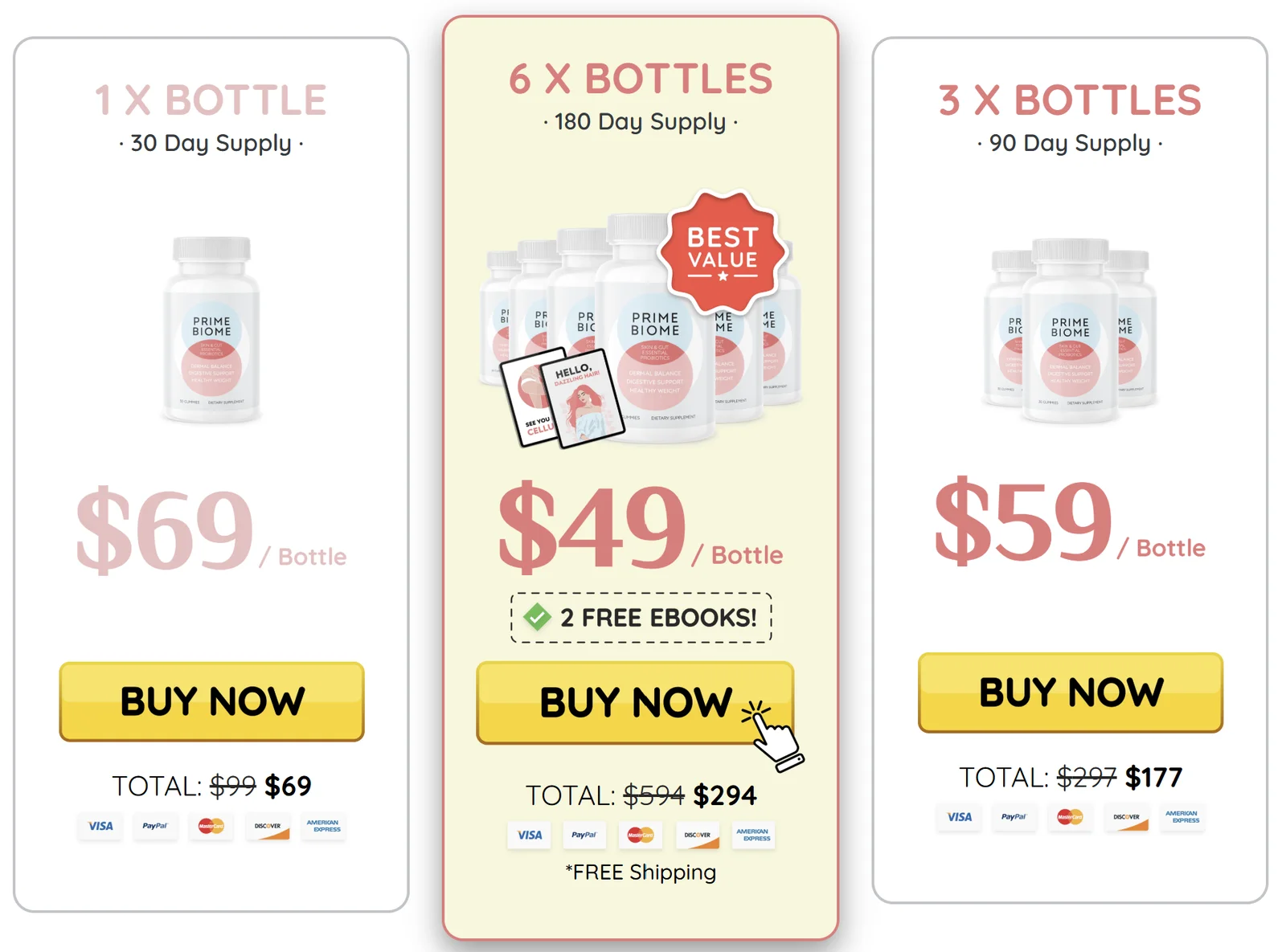 ThePrimeBiome.com price